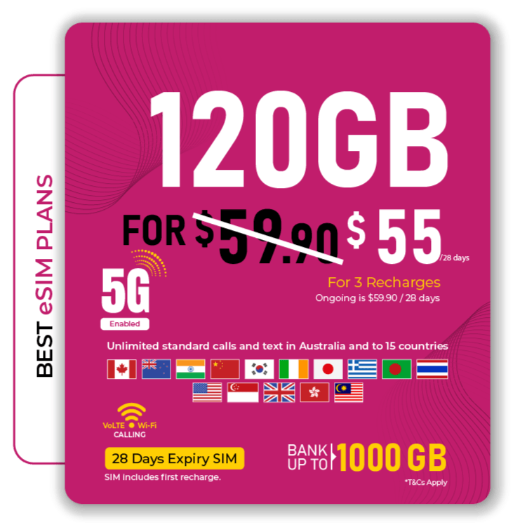 Skytel's best 120GB prepaid eSIM 5G Australia Plan